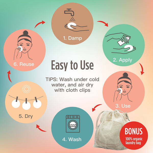 Reusable Cotton Rounds - 18 pack
